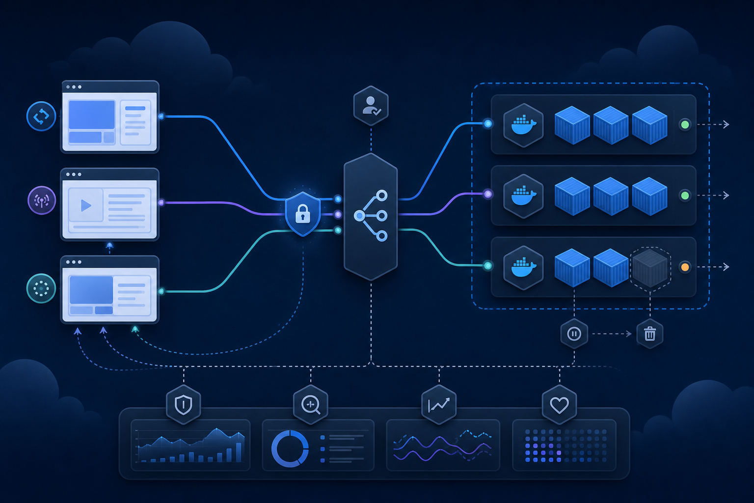 Architecture diagram showing browser clients connected through a reverse proxy to a self-hosted application using WebSockets, SSE and long polling