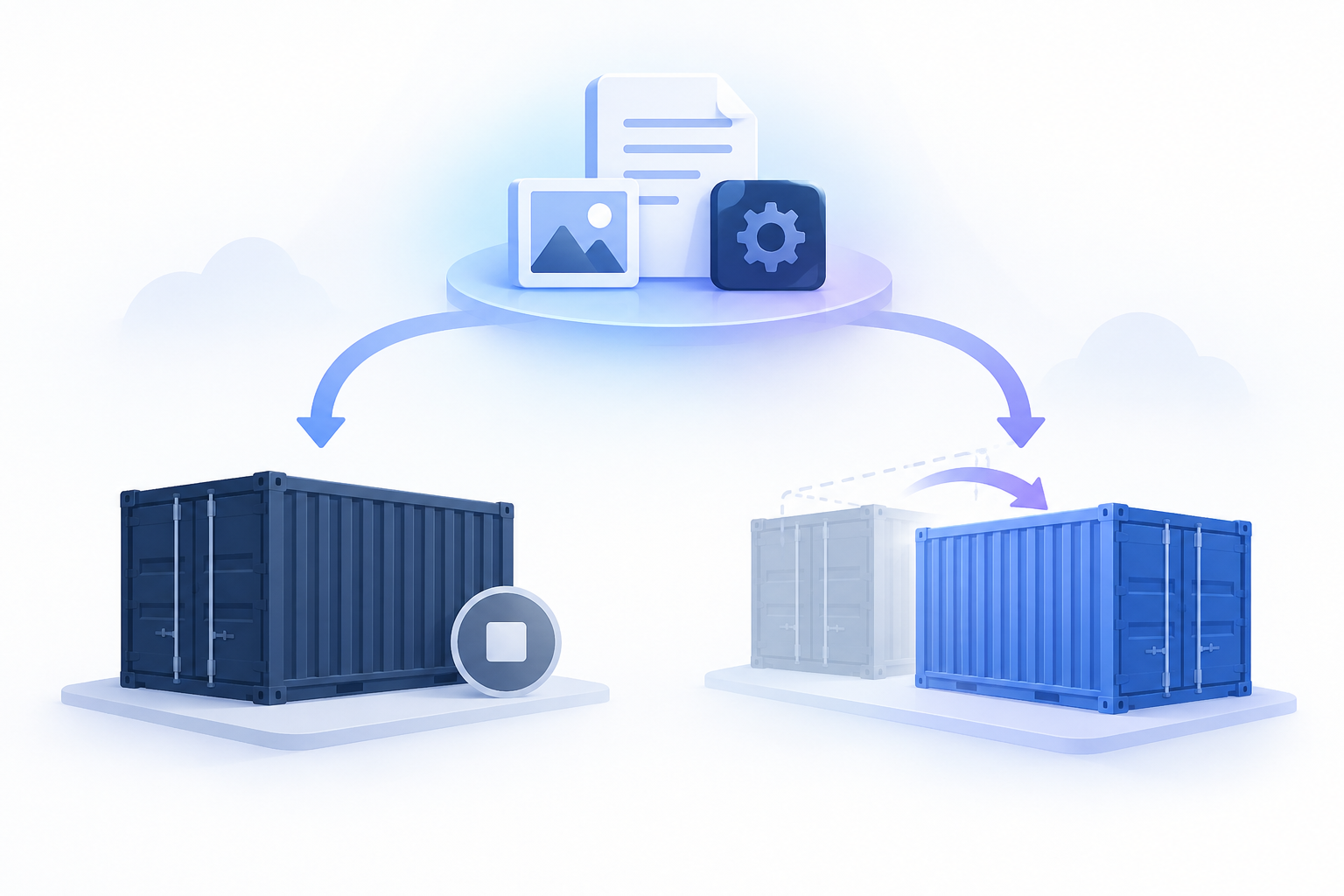 Checklist para rastrear os dados da aplicação e testar a persistência durante a substituição de um contêiner Docker